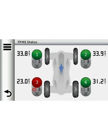 Sistema de monitorización de presión de los...